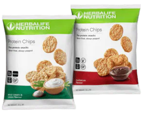 Protein Chips