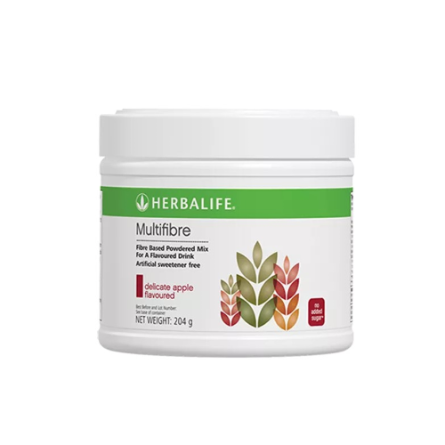 MultiFibre